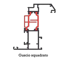 Cross-sections of three aluminum window profiles: round, square, and flush.