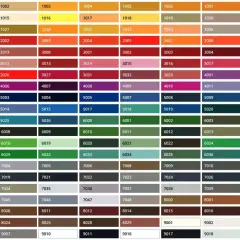 Tavolozza colori RAL per massa bianco PVC. Ampia gamma di tonalità per ogni esigenza.
