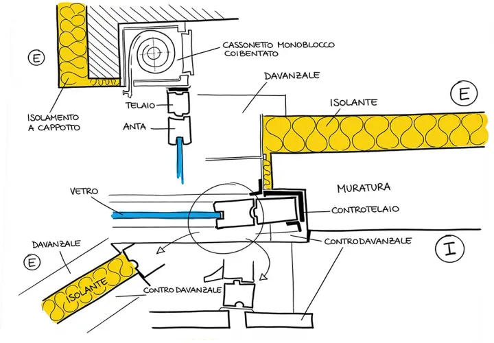 Dettaglio costruttivo di una finestra con isolamento a cappotto, cassonetto, davanzale e controtelaio.