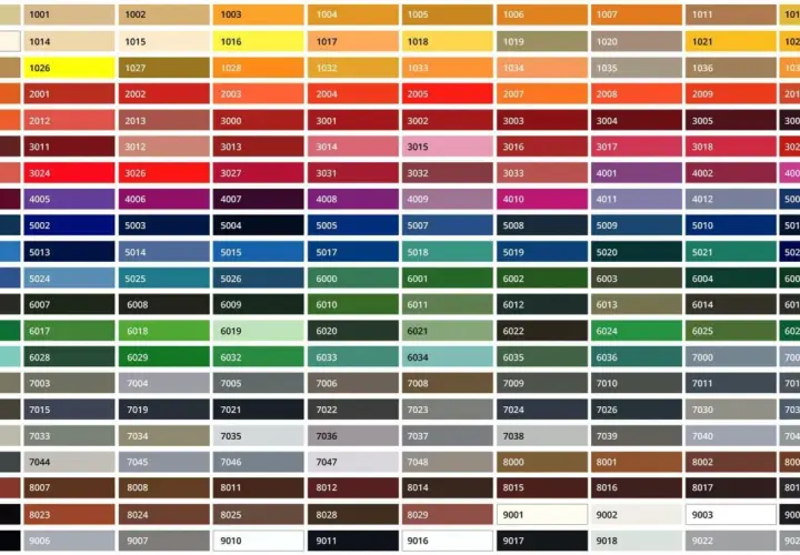 Tavolozza colori RAL per massa bianco PVC. Ampia gamma di tonalità per ogni esigenza.