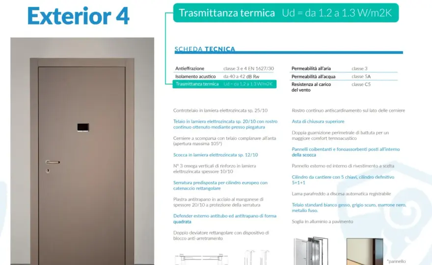 Scheda ENEA per porta blindata - quando serve e come compilarla