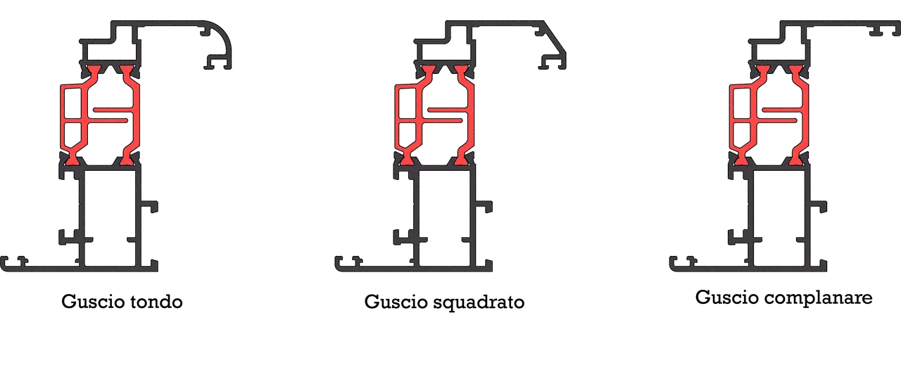 Cross-sections of three aluminum window profiles: round, square, and flush.