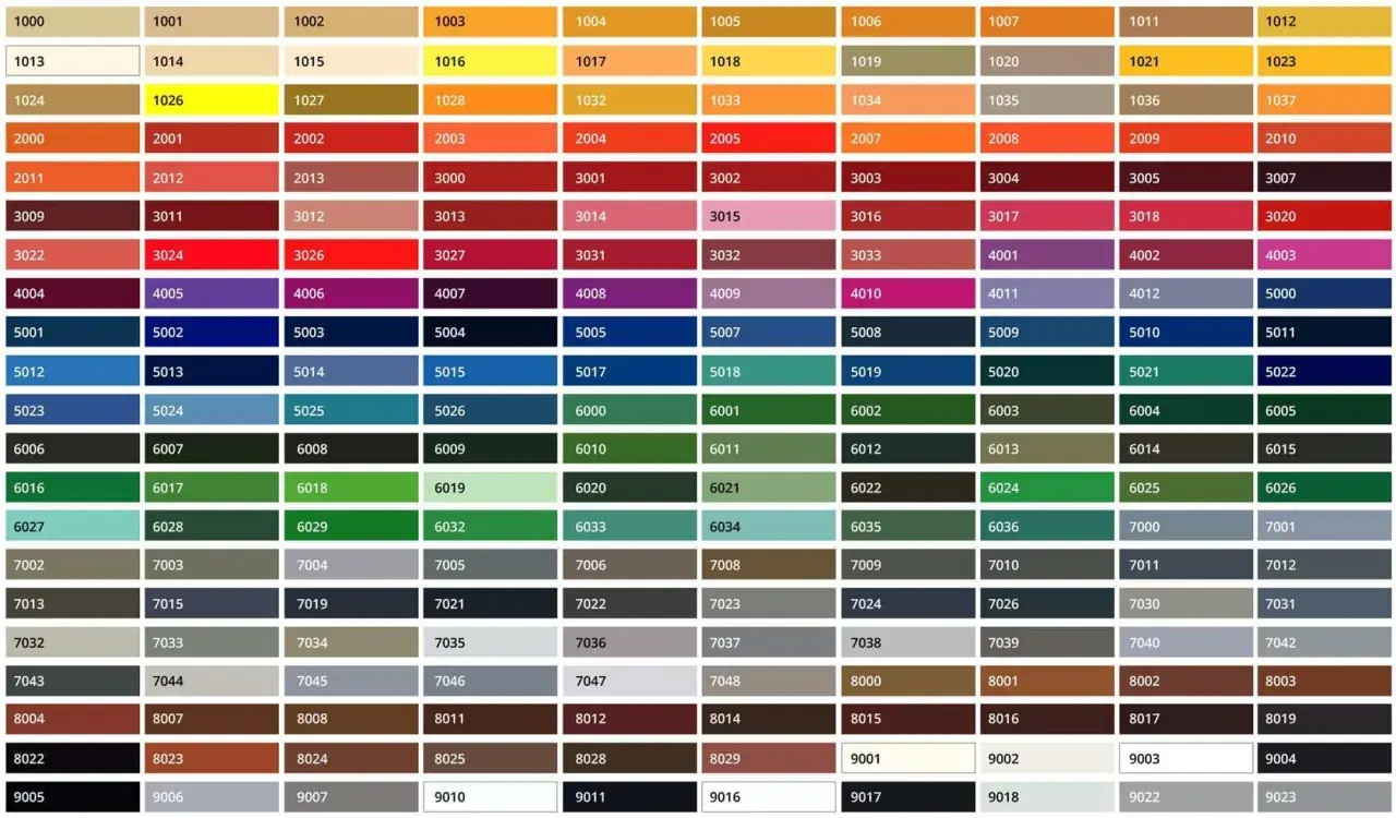 Tavolozza colori RAL per massa bianco PVC. Ampia gamma di tonalità per ogni esigenza.