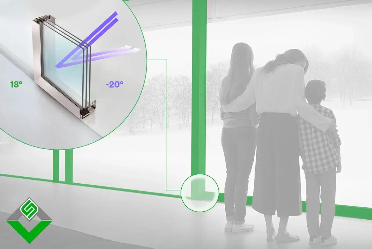 Dettaglio tecnico di un serramento con triplo vetro che illustra il concetto di taglio termico, mostrando la differenza tra 18°C interni e -20°C esterni.