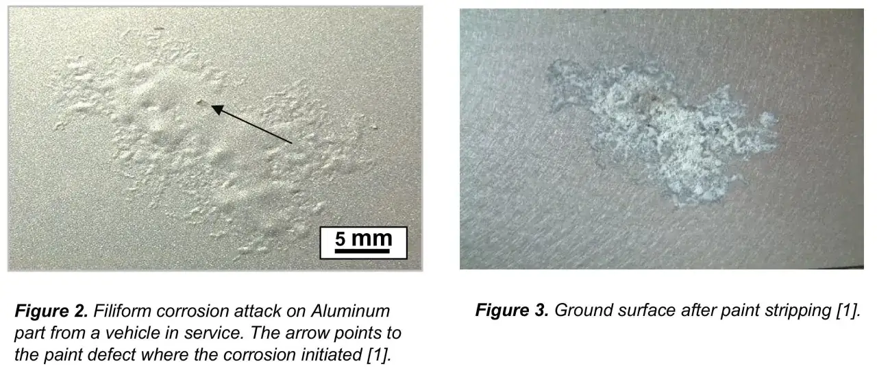 Superficie di alluminio con corrosione filiforme, dimostrando come l'alluminio arrugginisce. Una freccia indica il punto di inizio. Scala 5 mm.